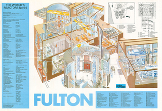 Illustration for article titled Know Your Nuclear Reactors with Illustrated Wall Charts